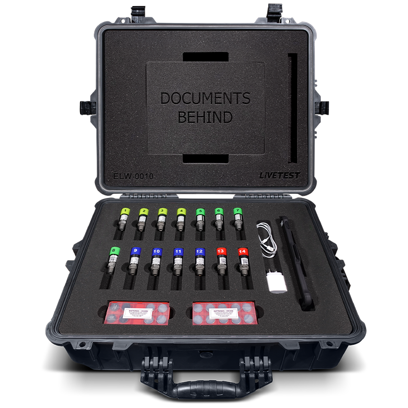 BluePSI Kit